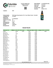 Load image into Gallery viewer, R&amp;R Medicinals 1000mg Broad Spectrum Tincture - Fresh Mint