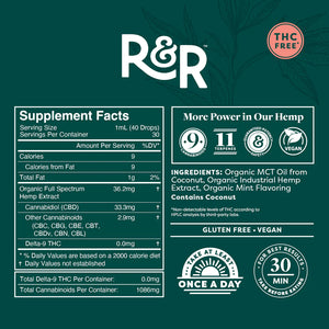 R&R Medicinals 1000mg Broad Spectrum Tincture - Fresh Mint